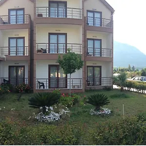 uygunluğu kontrol et